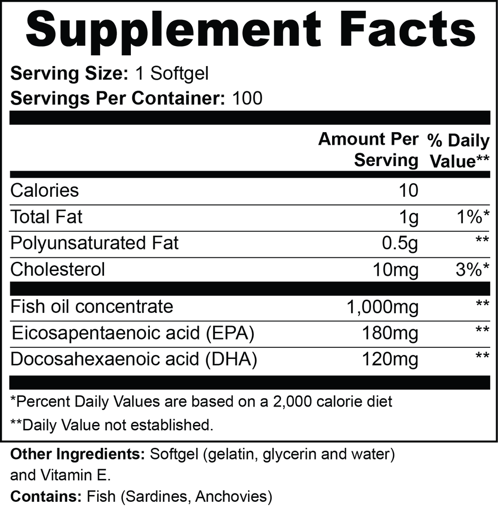 The Performance Stack
