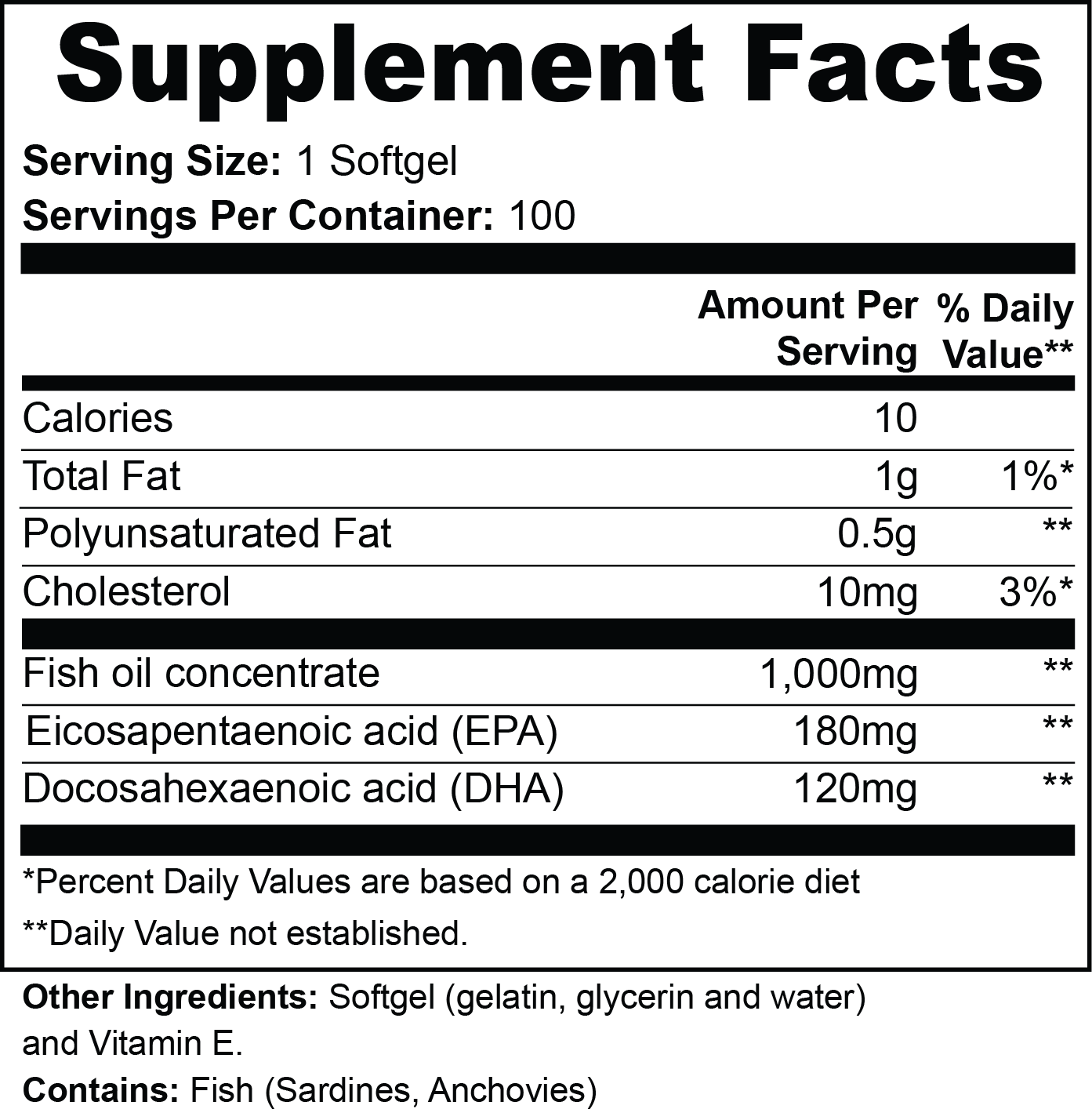 The Performance Stack
